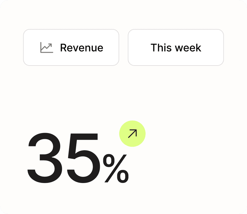 Insights that drive progress